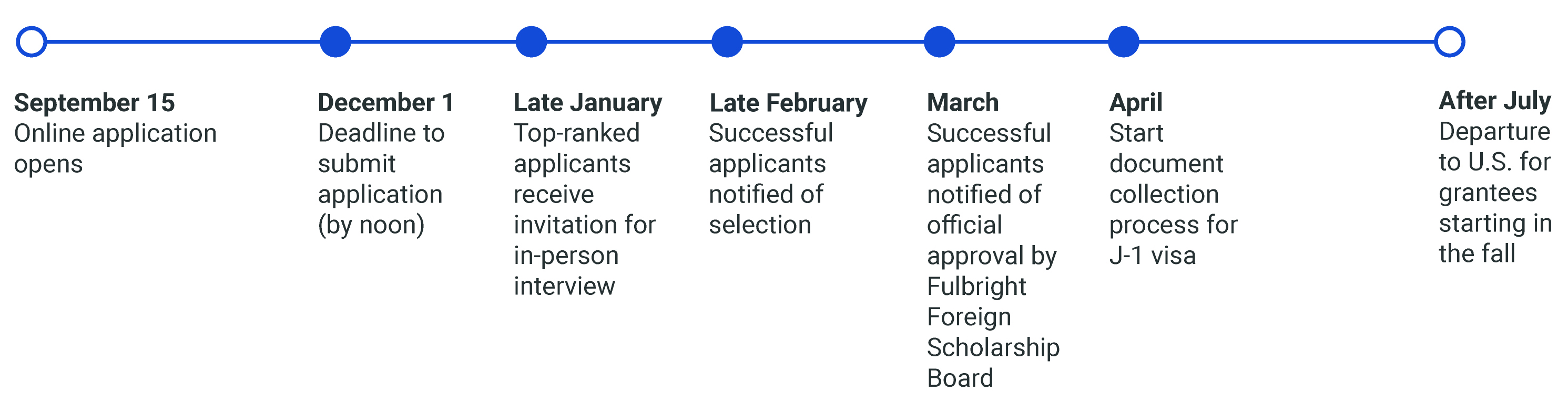 post-doctoral-research-or-lecturing-fulbright-belgium-luxembourg